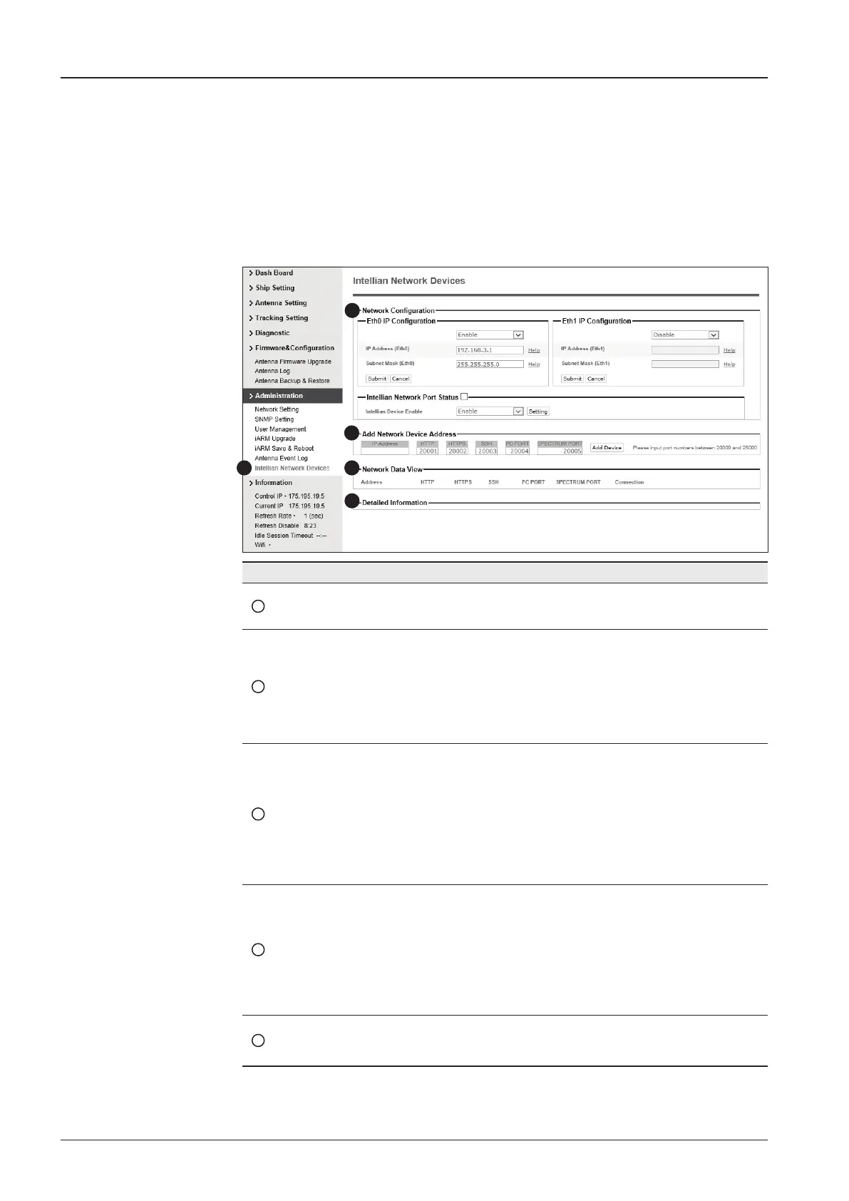 Page #136 background image