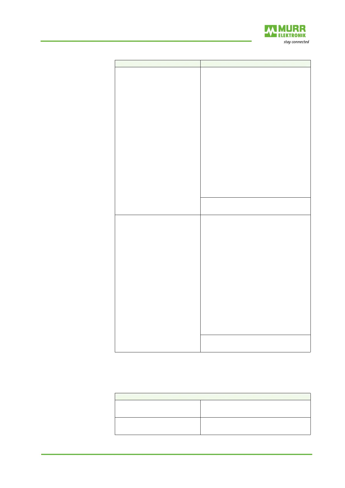 Page #81 background image