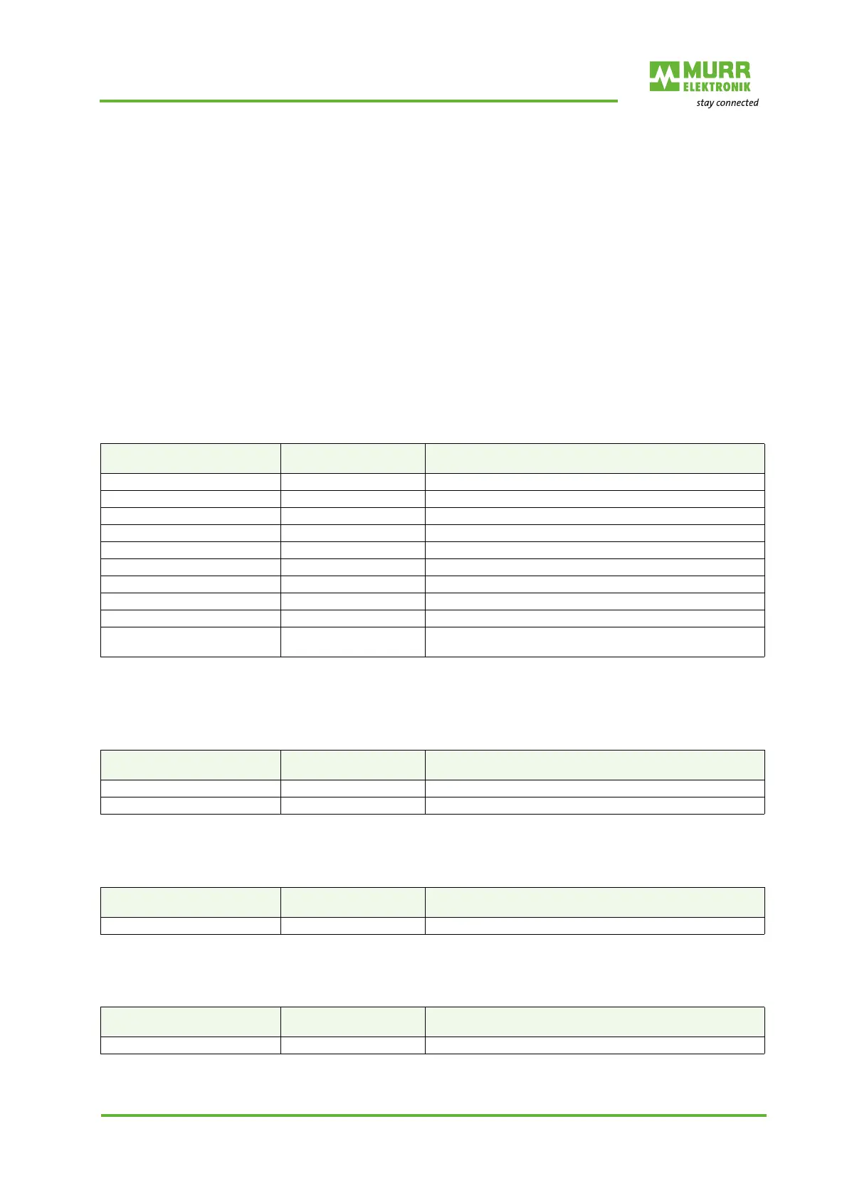 Page #87 background image