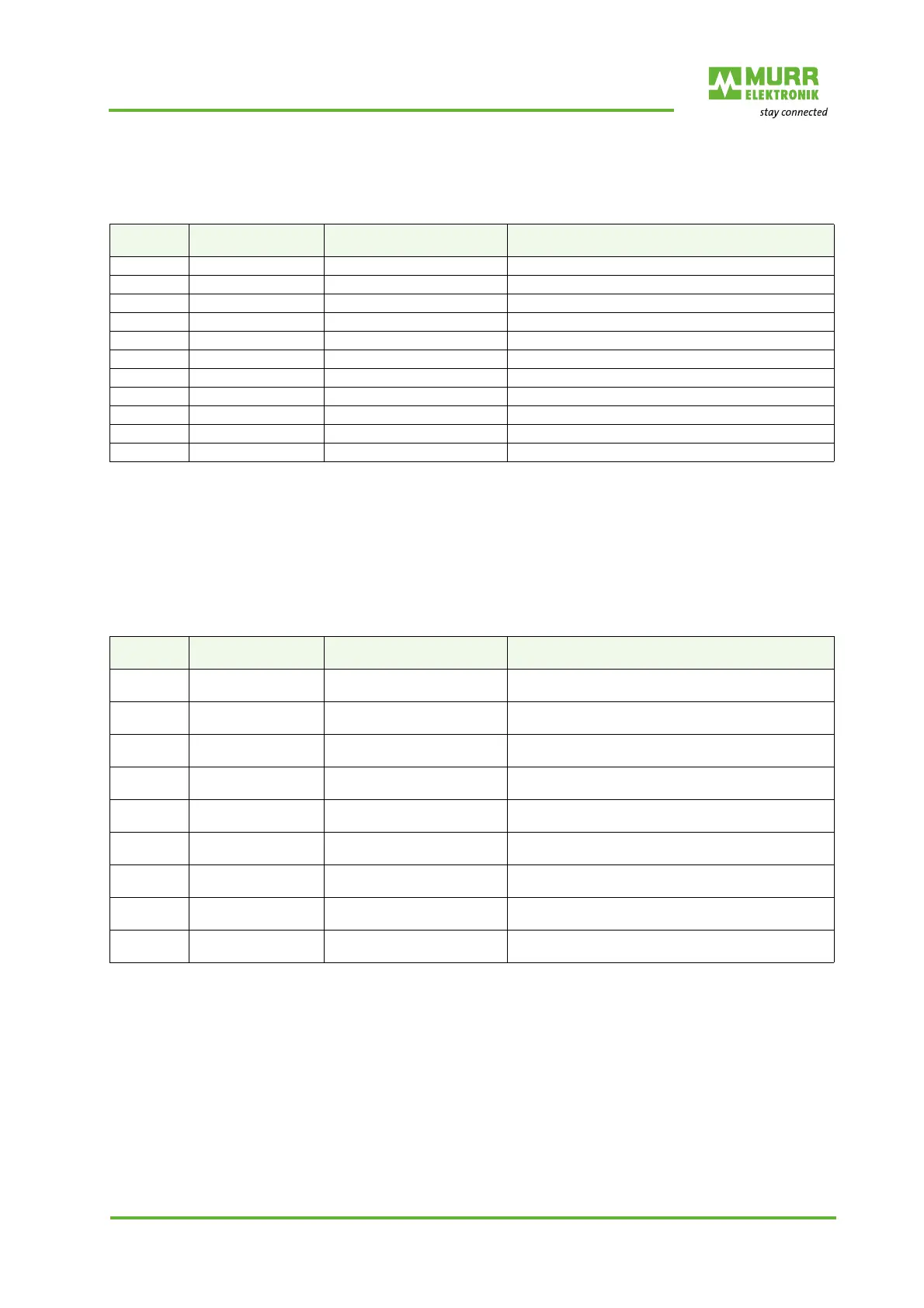 Page #128 background image