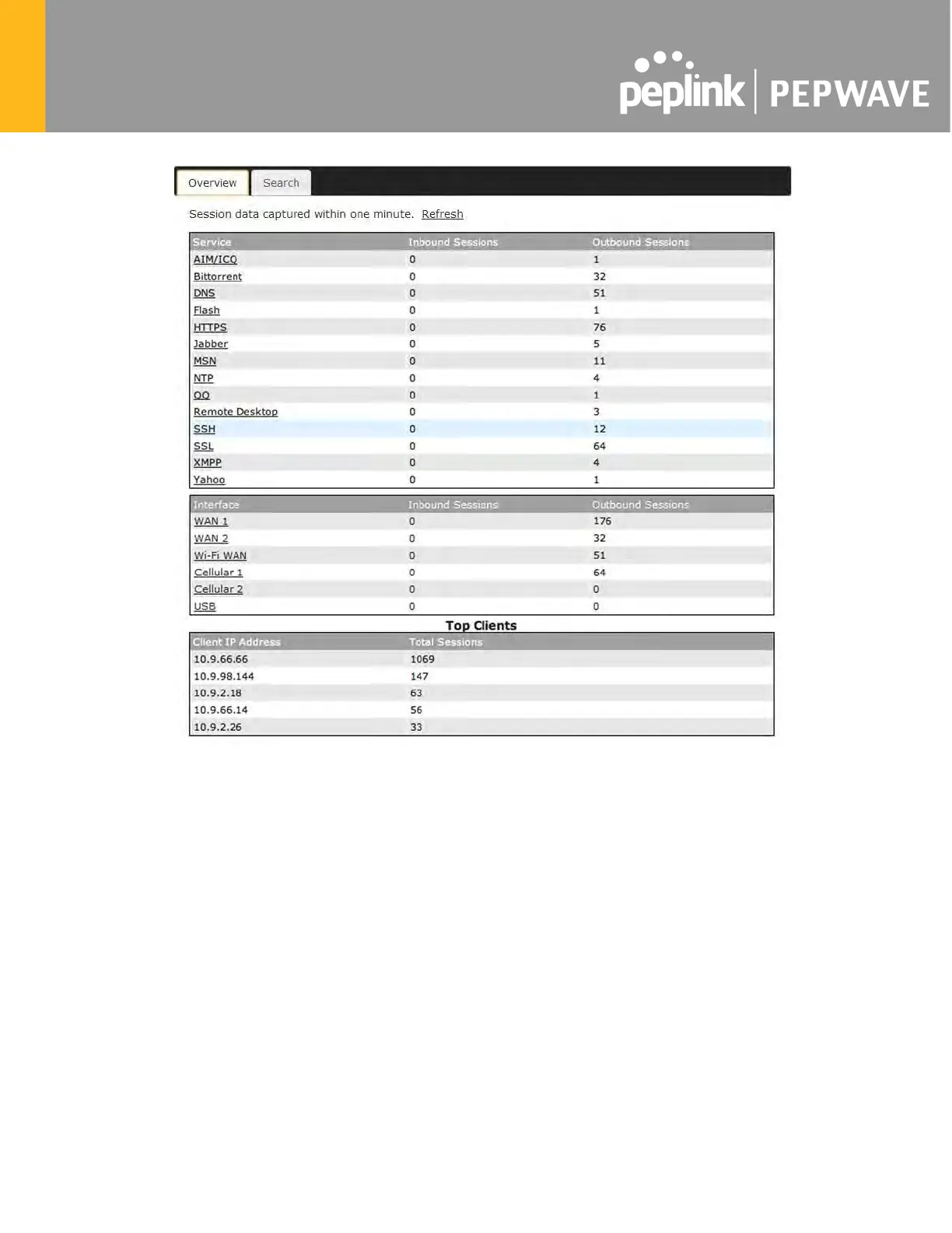 Page #278 background image