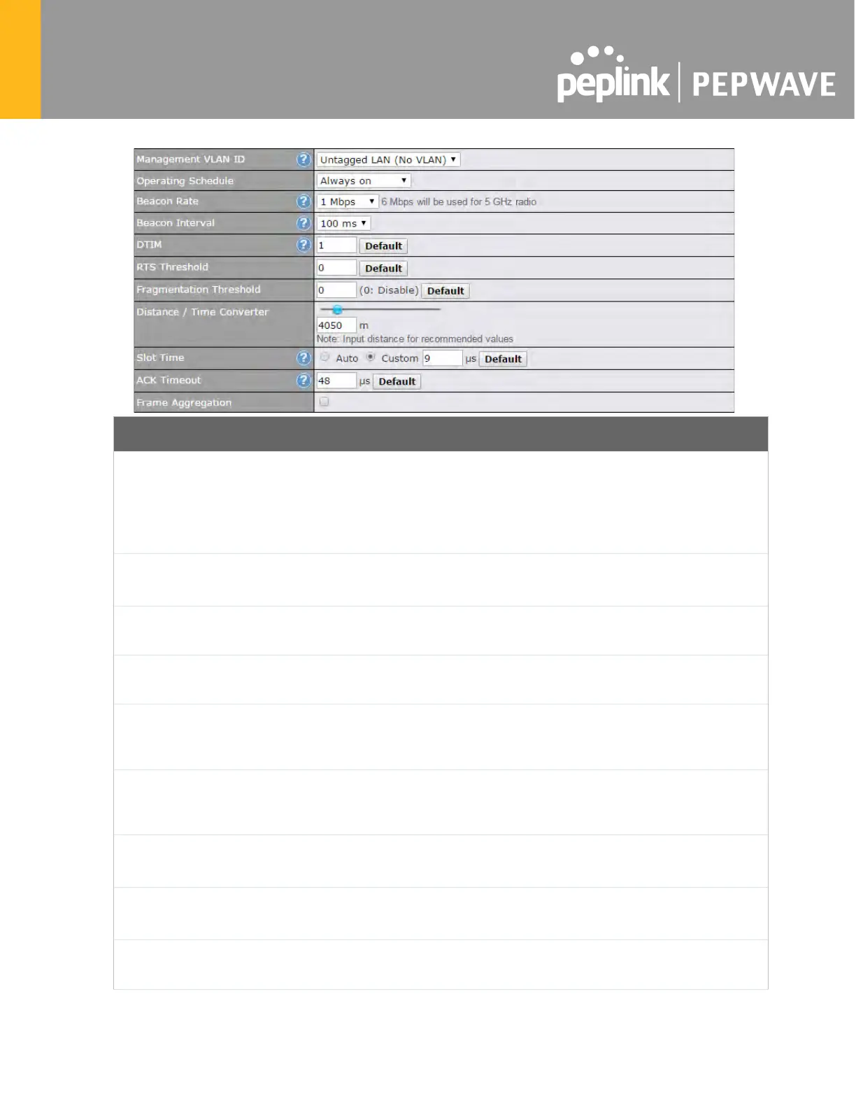Page #146 background image