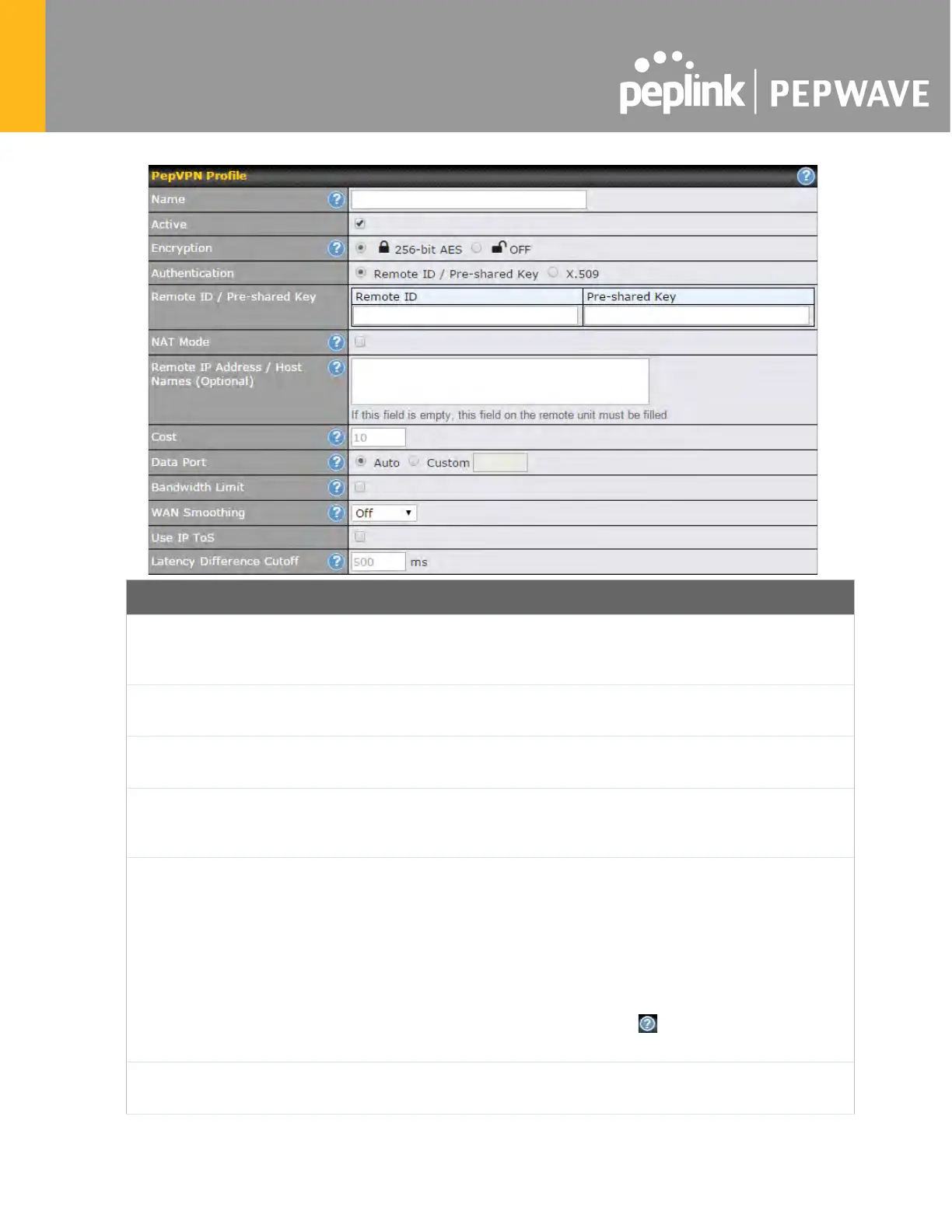 Page #162 background image