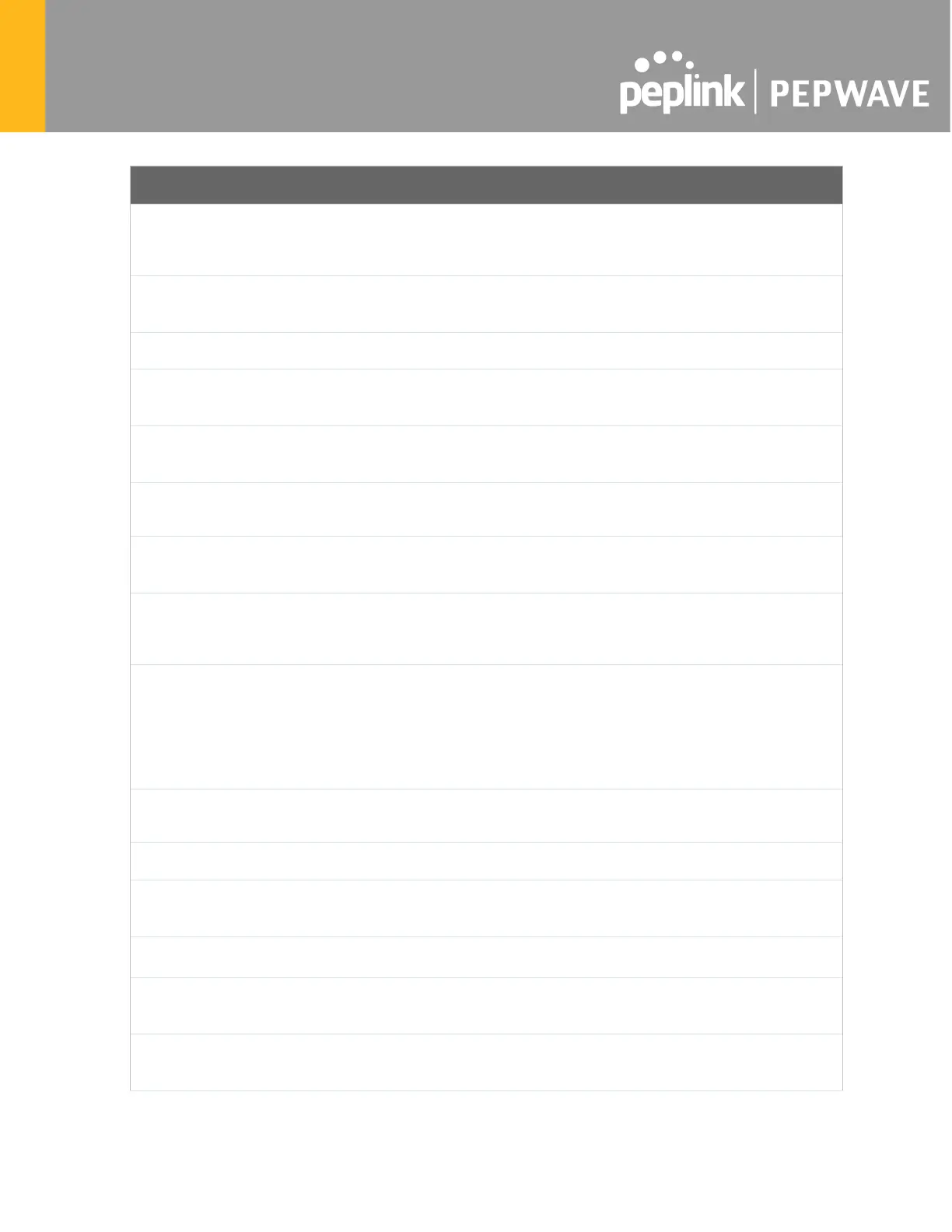 Page #255 background image