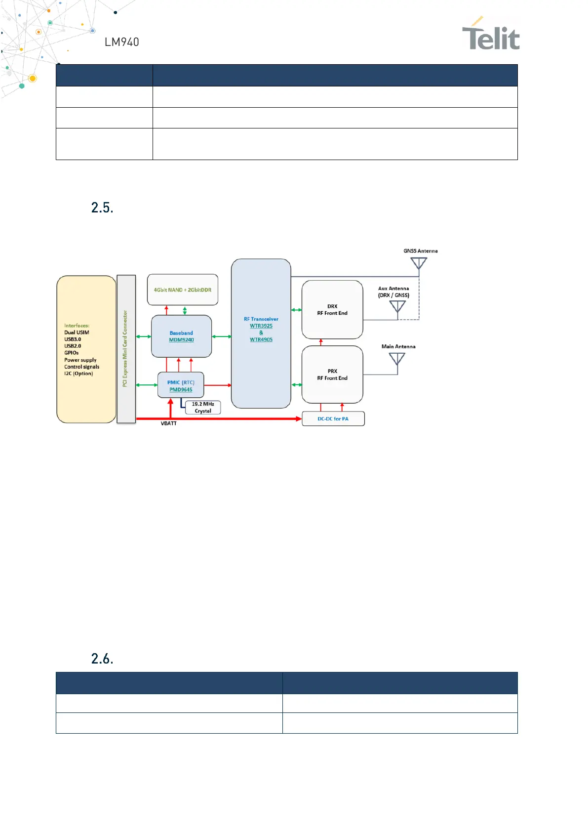 Page #14 background image