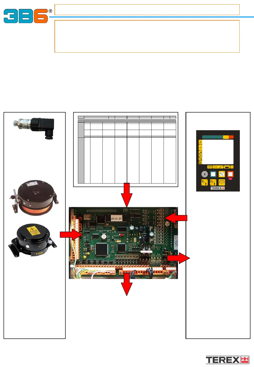 Page #3 background image