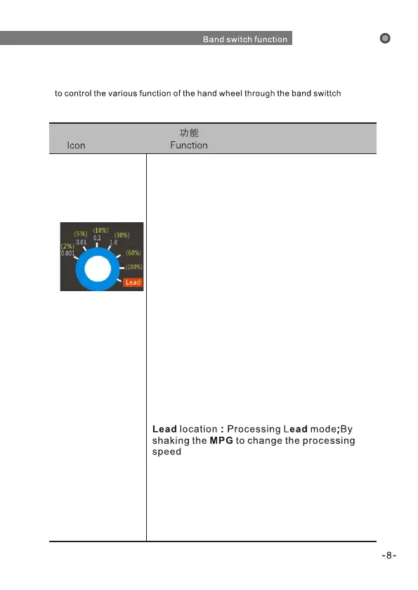 Page #9 background image