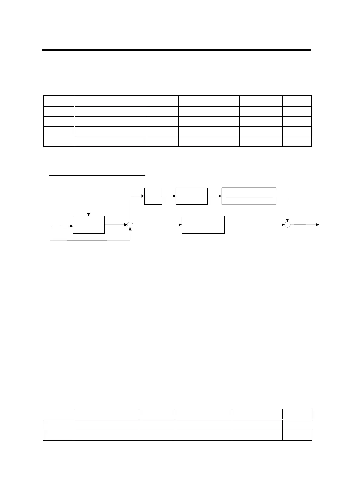 Page #124 background image