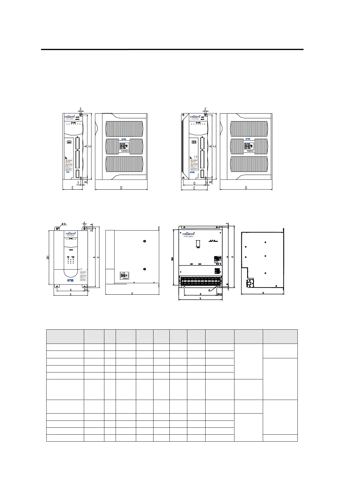 Page #159 background image
