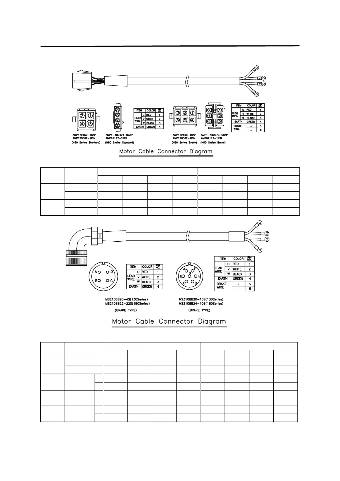 Page #165 background image