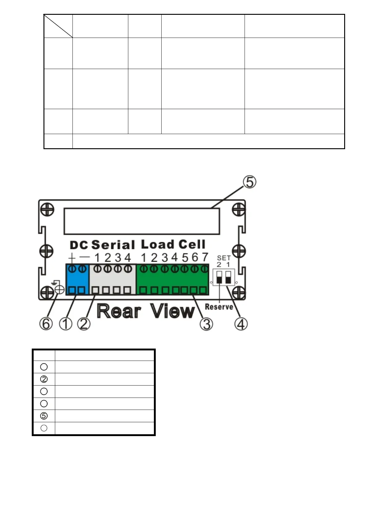 Page #4 background image