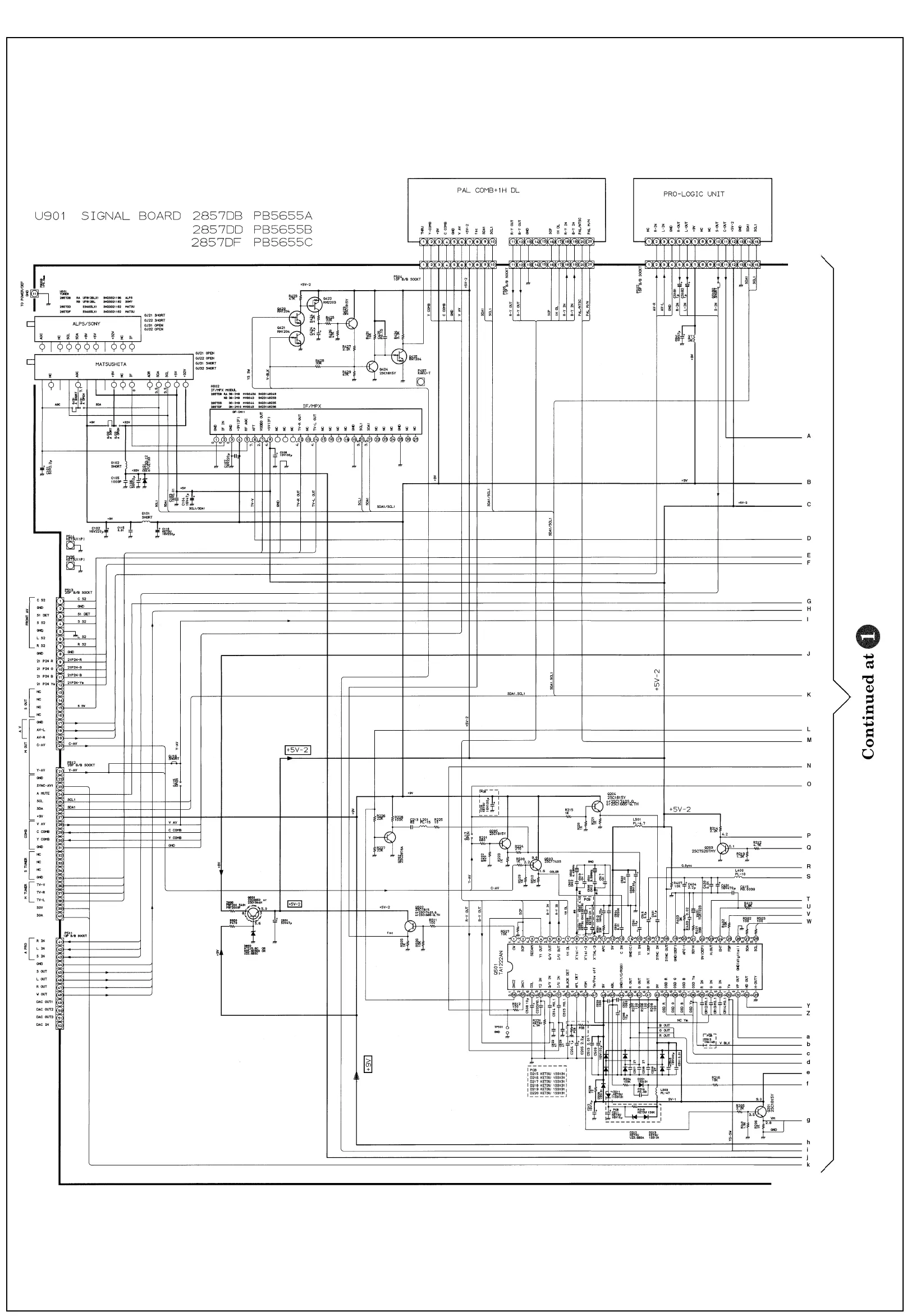 Page #7 background image