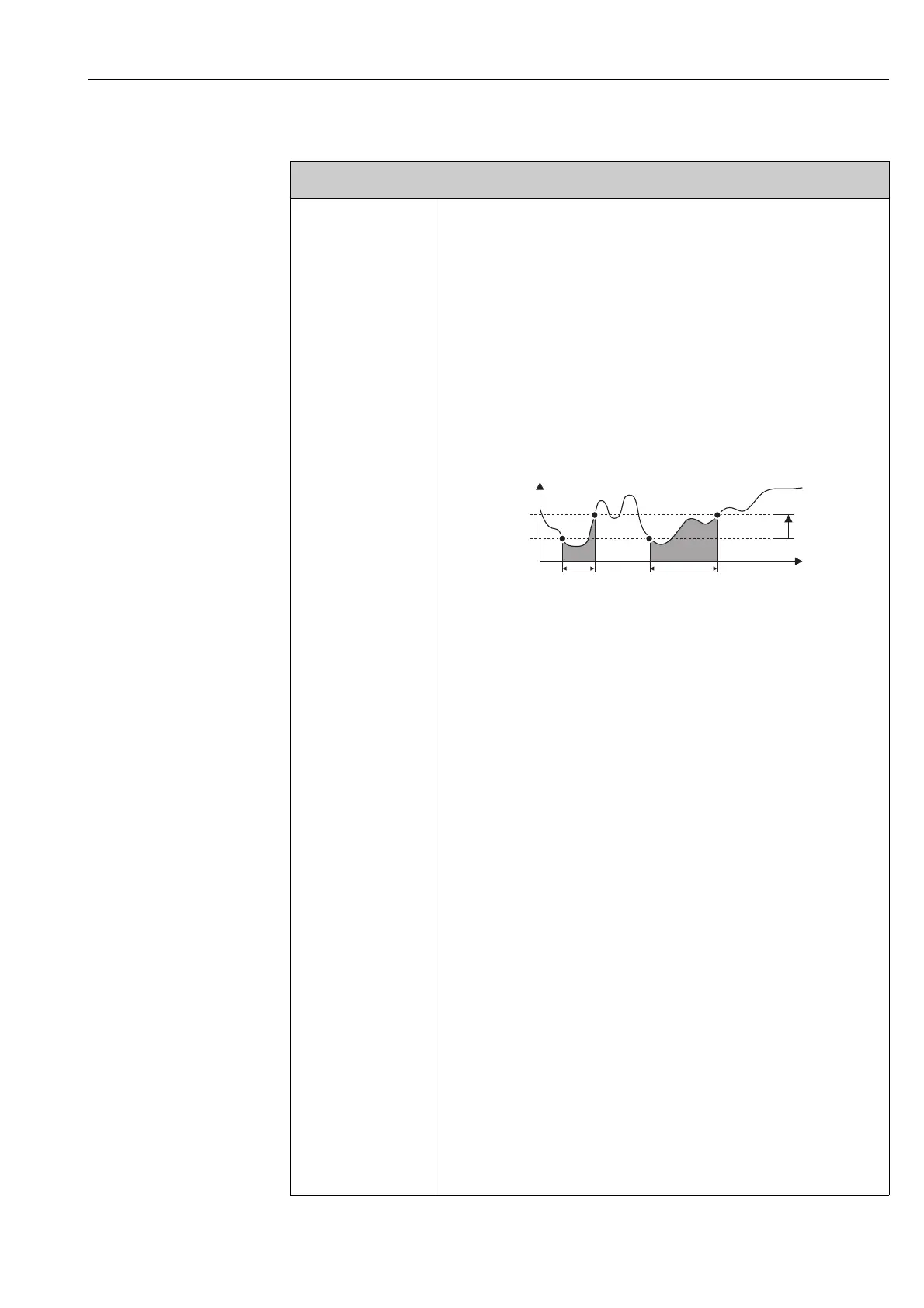 Page #85 background image