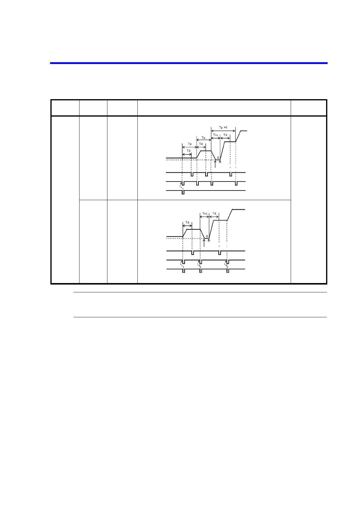 Page #120 background image