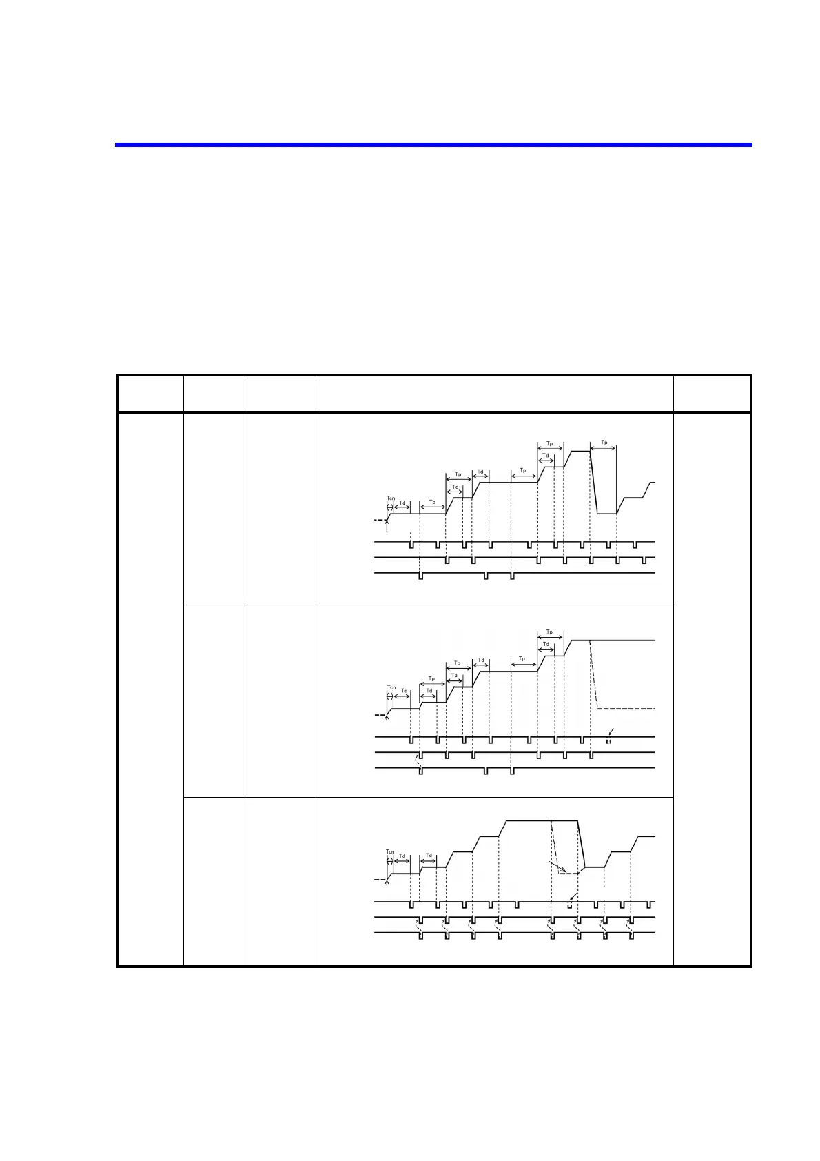 Page #121 background image