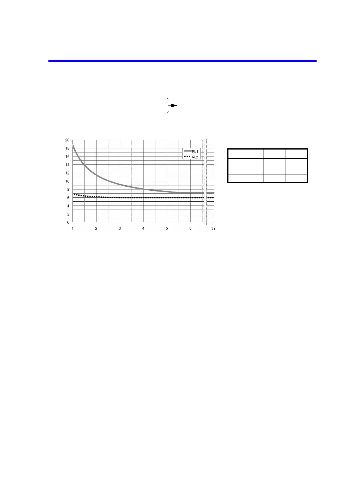 Page #132 background image