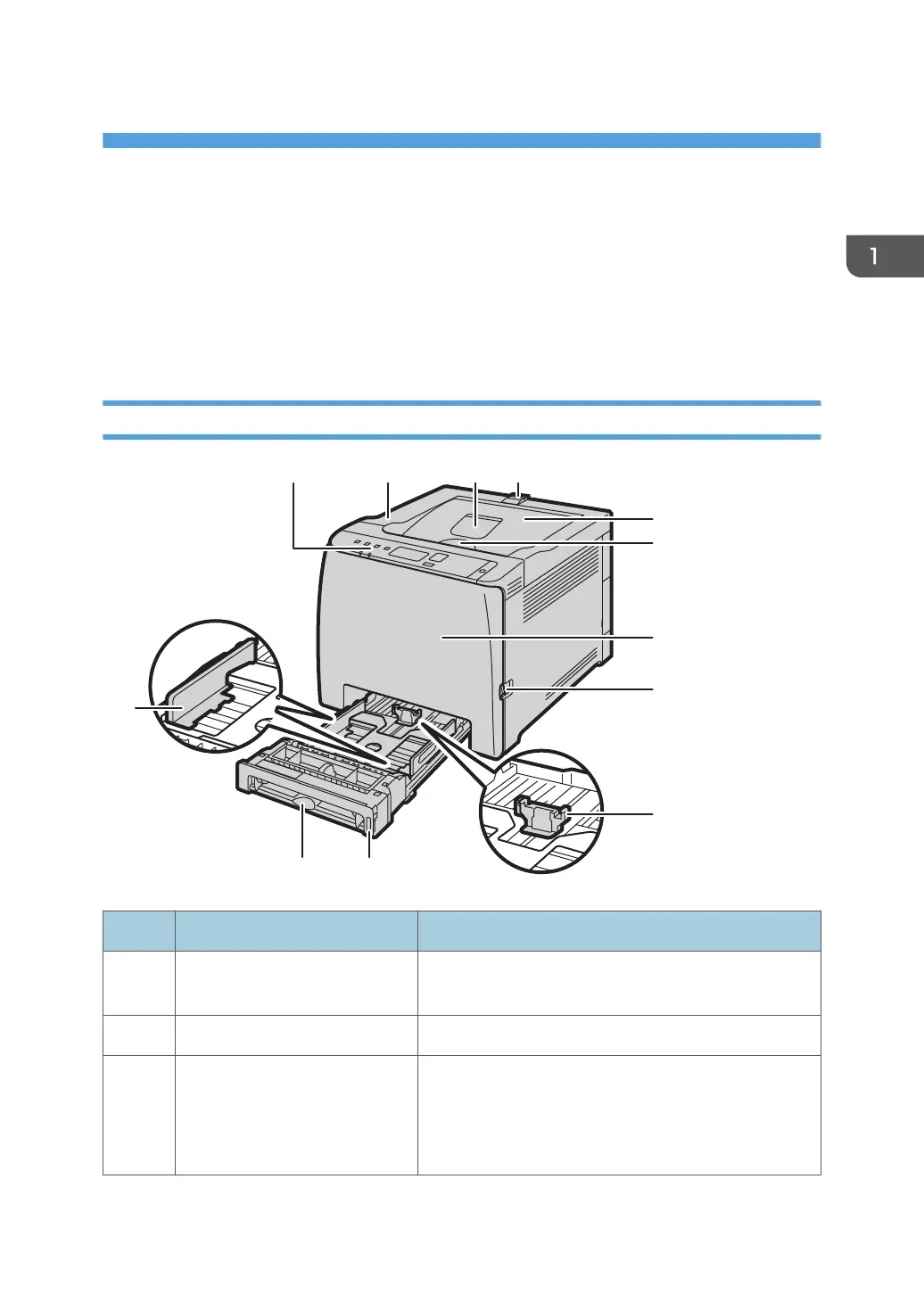 Page #15 background image