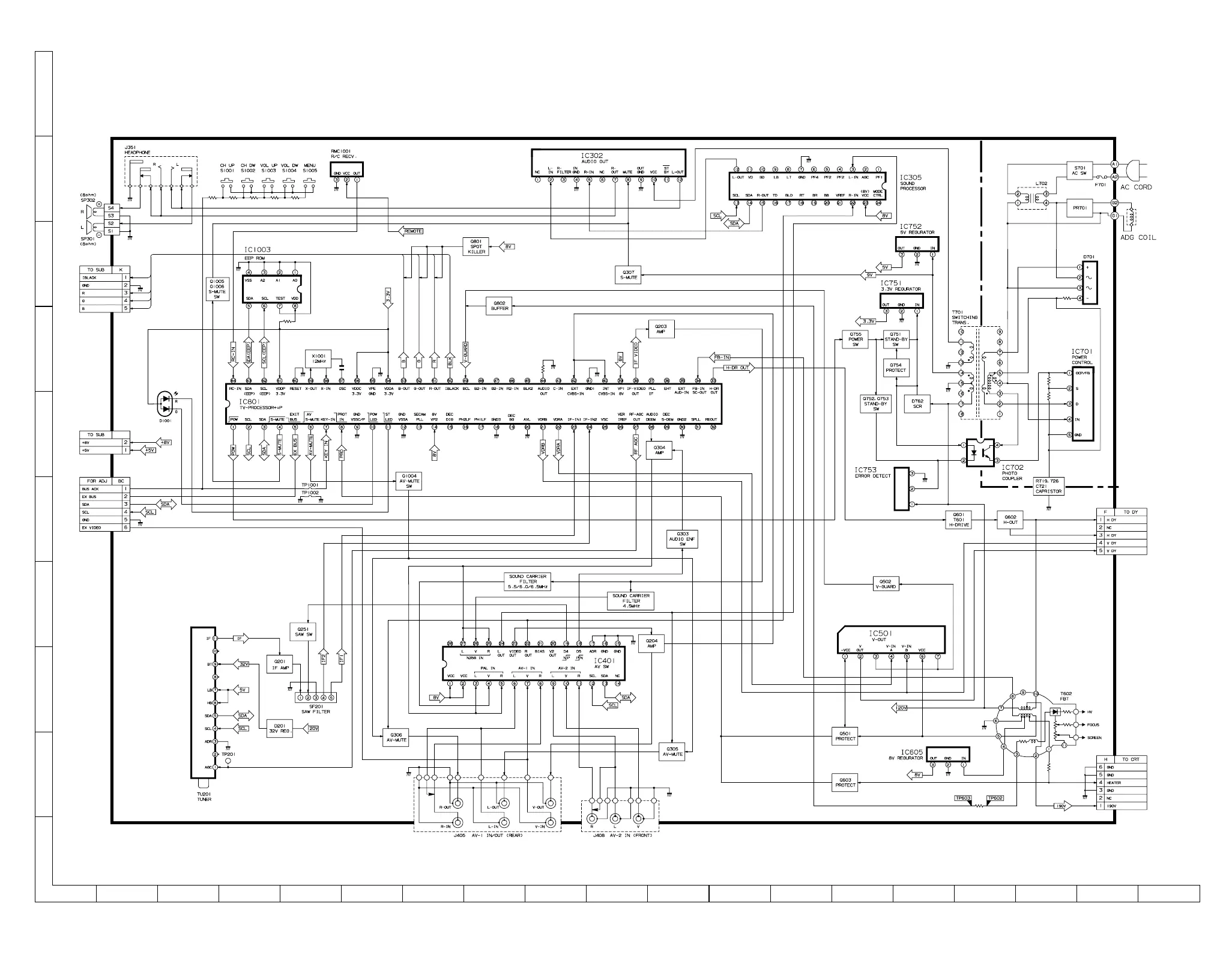 Page #35 background image