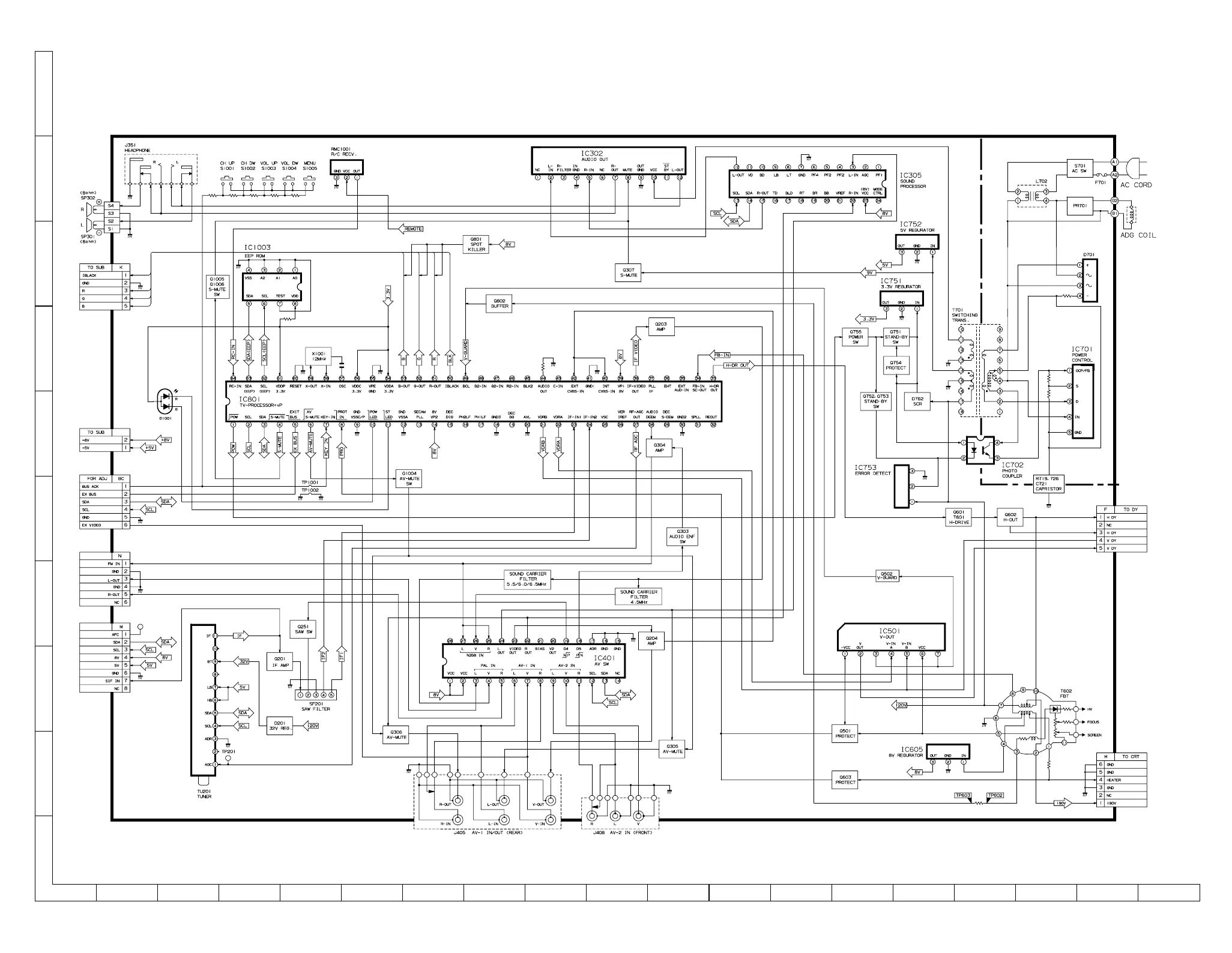 Page #36 background image