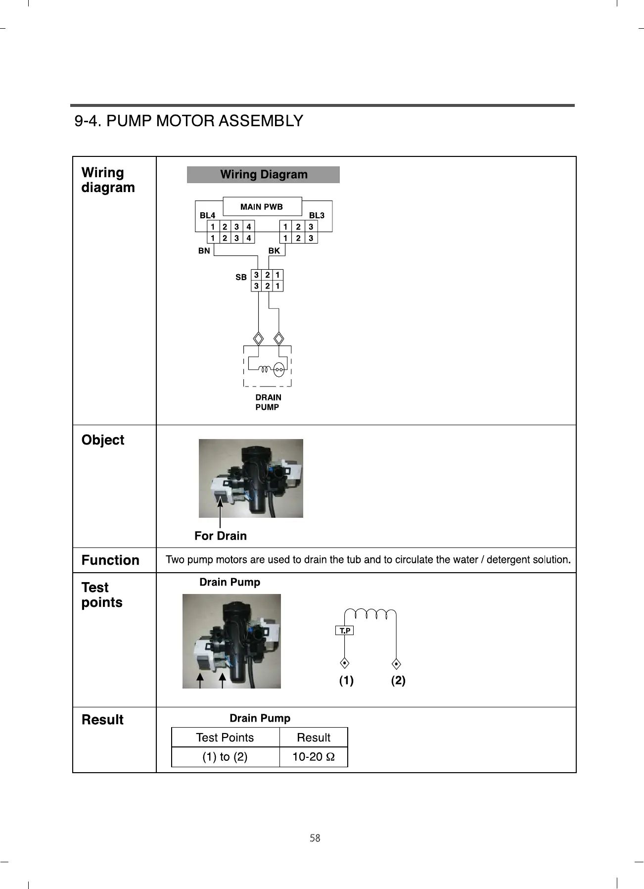 Page #58 background image
