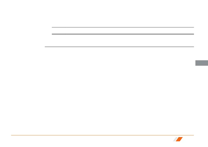 Page #85 background image