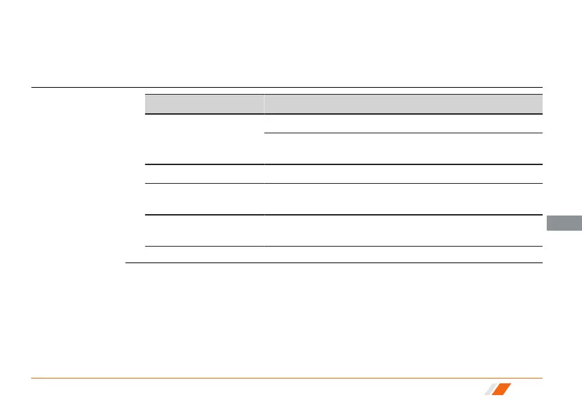 Page #107 background image