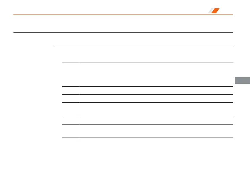 Page #110 background image