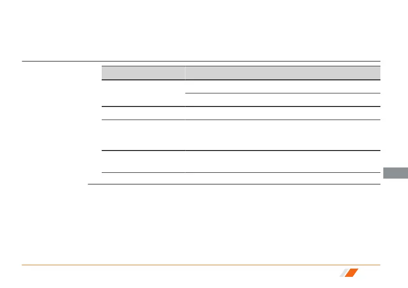 Page #121 background image