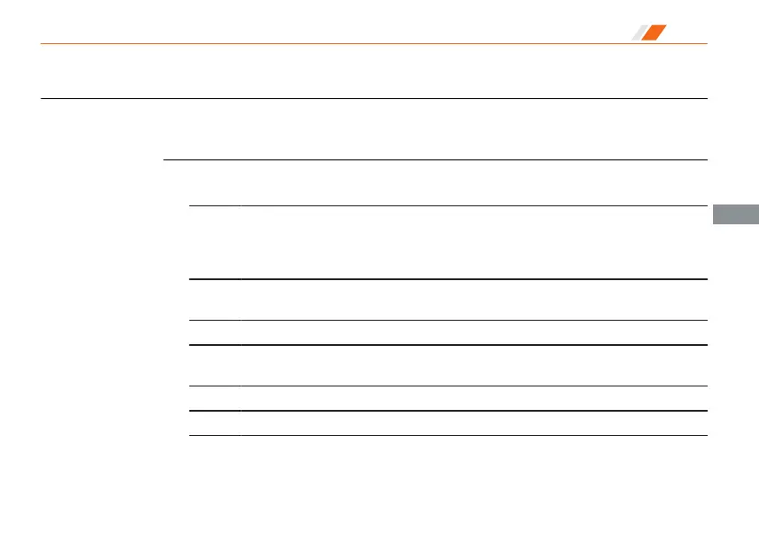 Page #124 background image