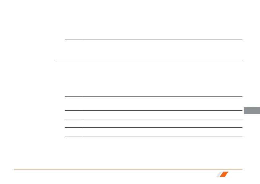 Page #125 background image