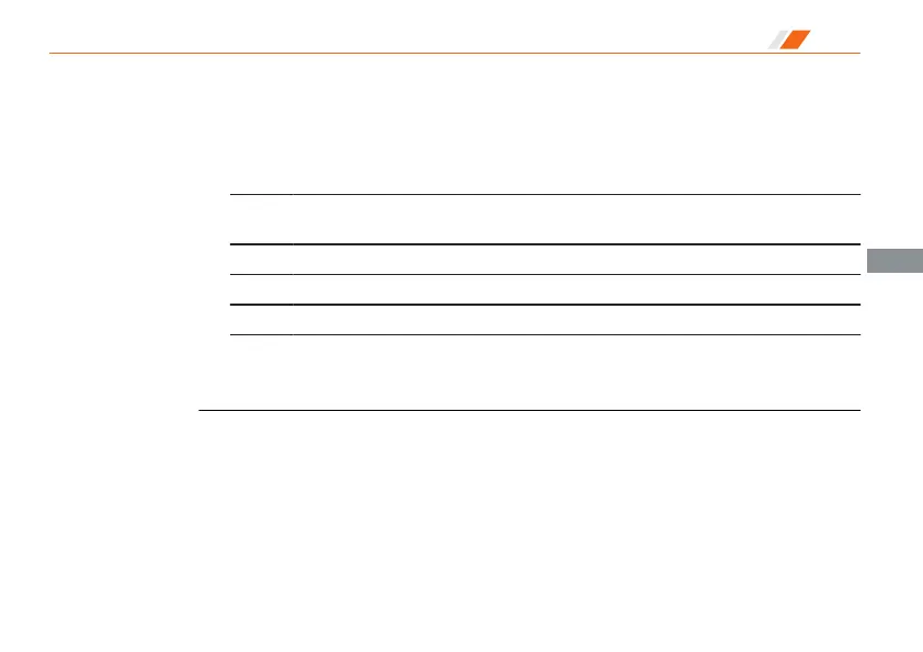 Page #126 background image