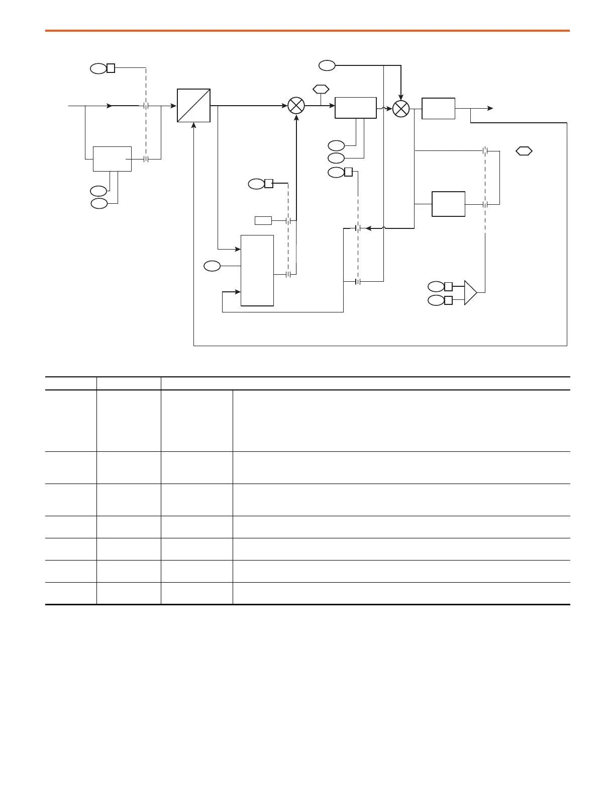 Page #92 background image