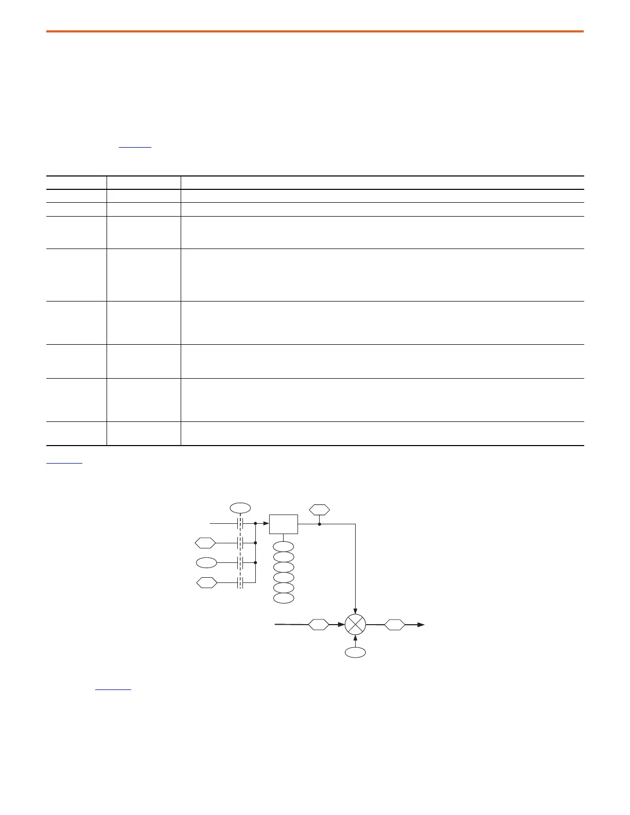Page #101 background image