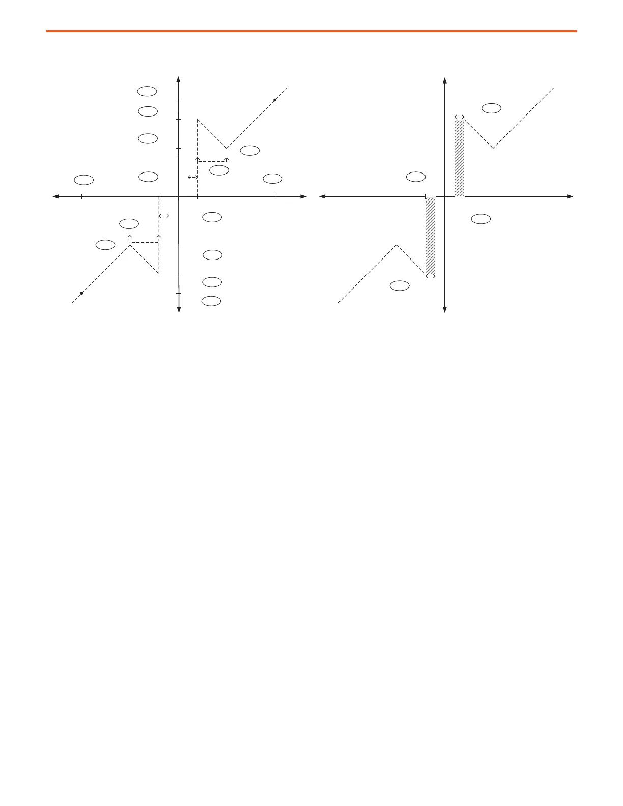 Page #102 background image