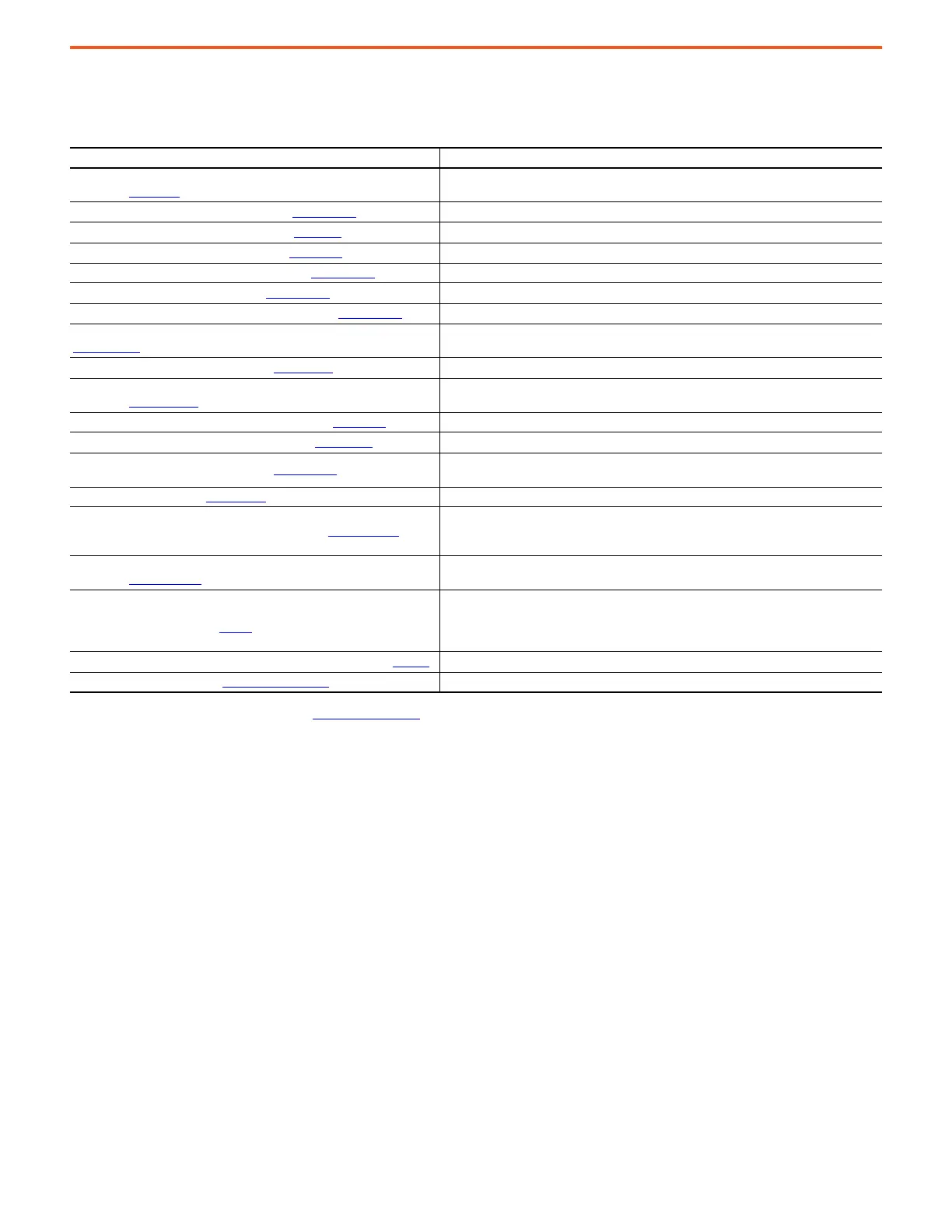 Page #115 background image