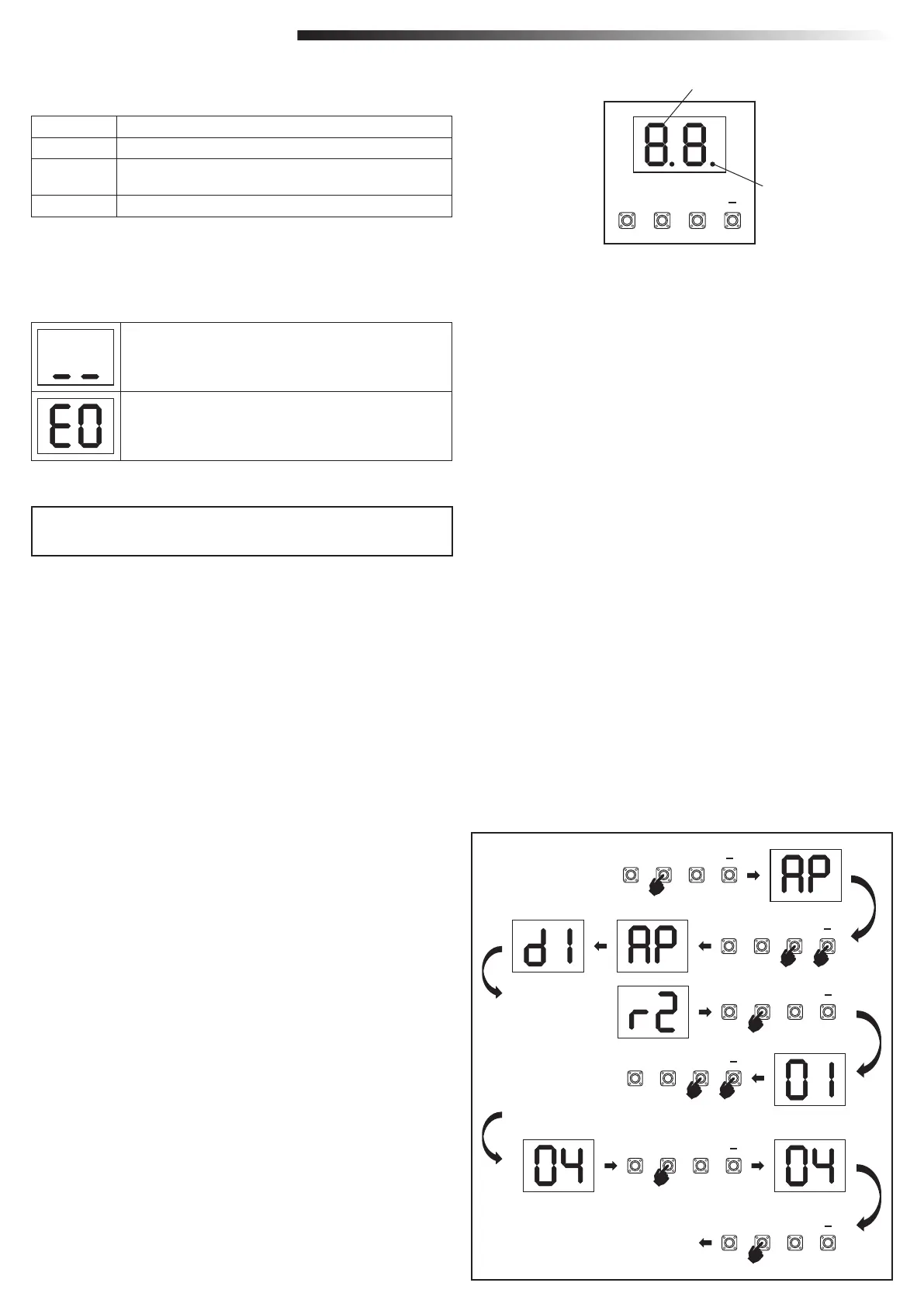 Page #28 background image