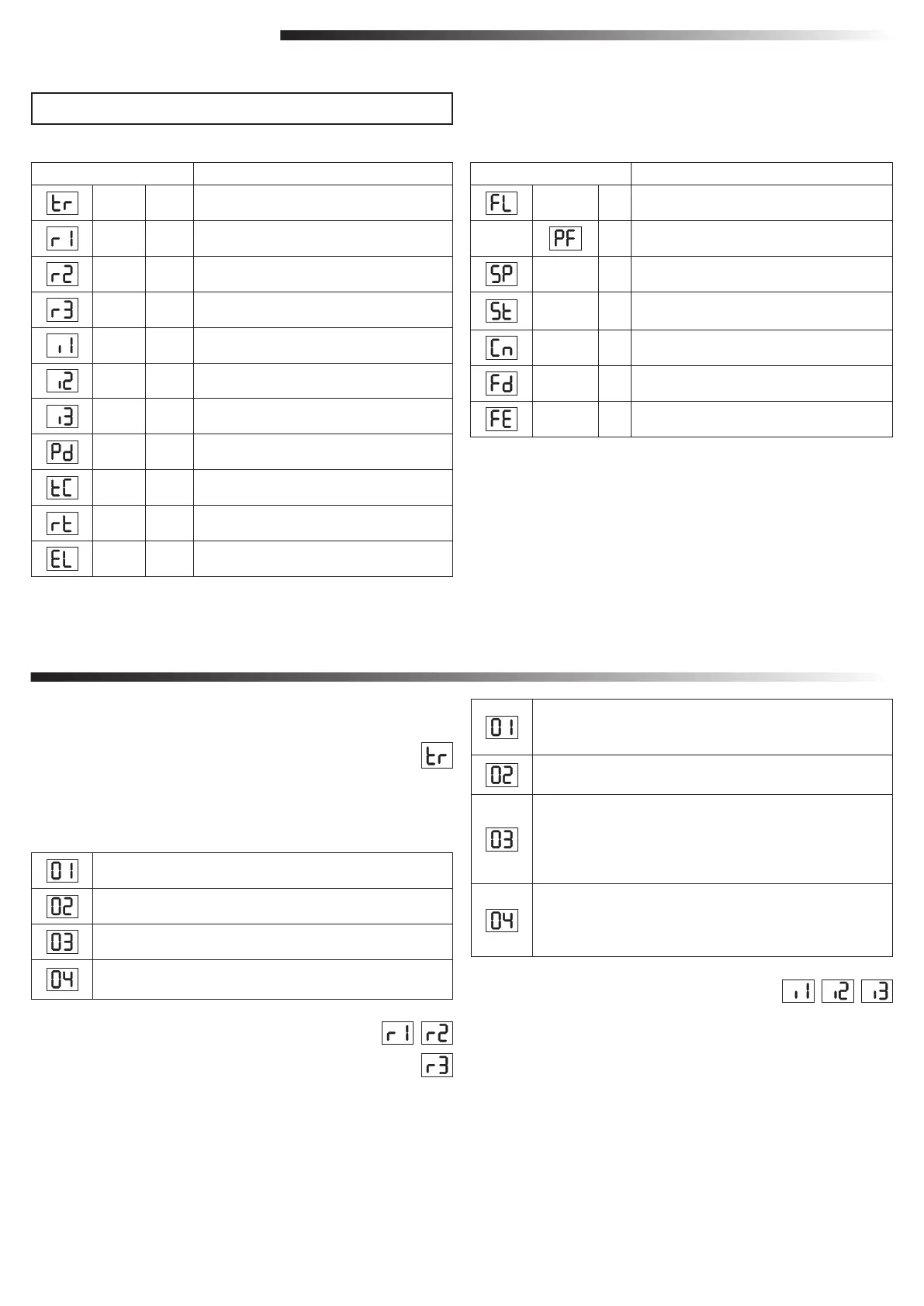 Page #86 background image