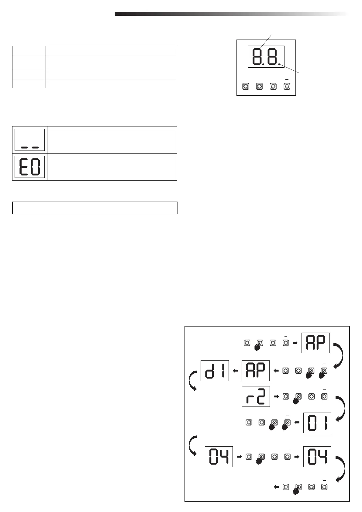 Page #100 background image