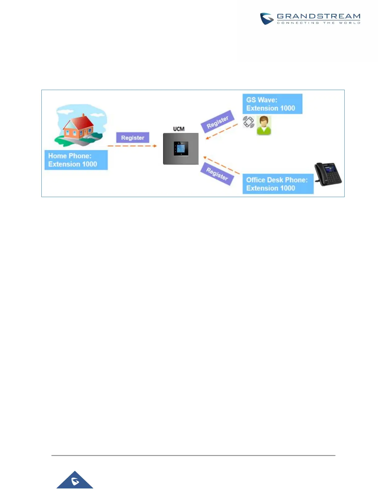 Page #230 background image