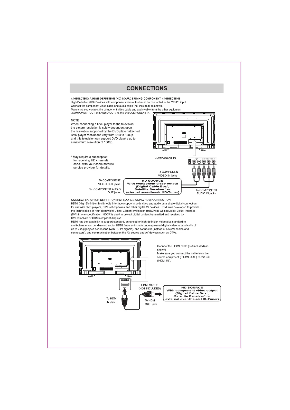Page #11 background image