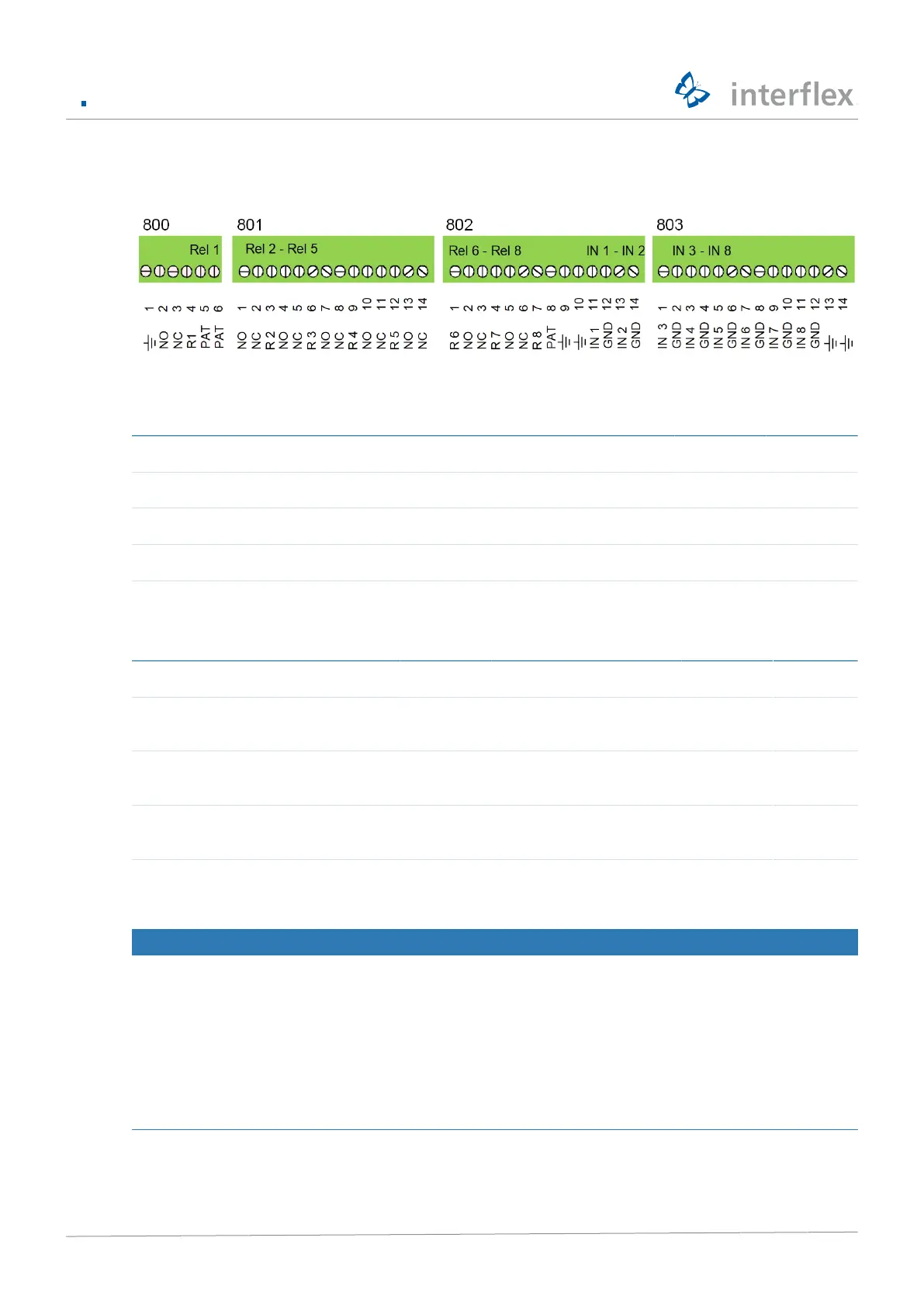 Page #14 background image