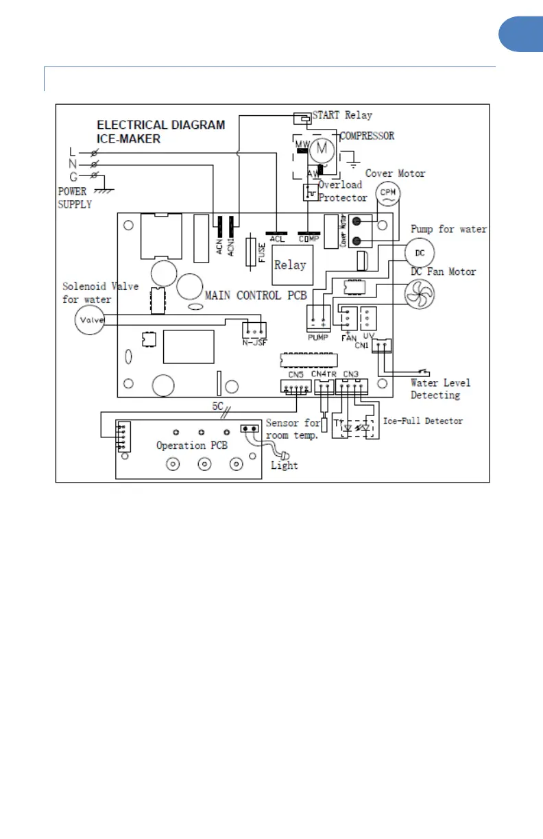 Page #10 background image