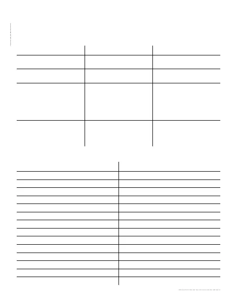 Page #128 background image