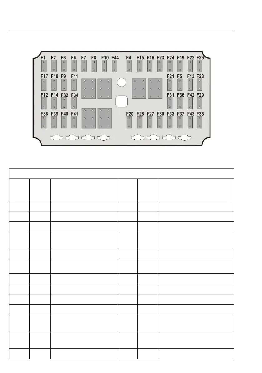 Page #127 background image
