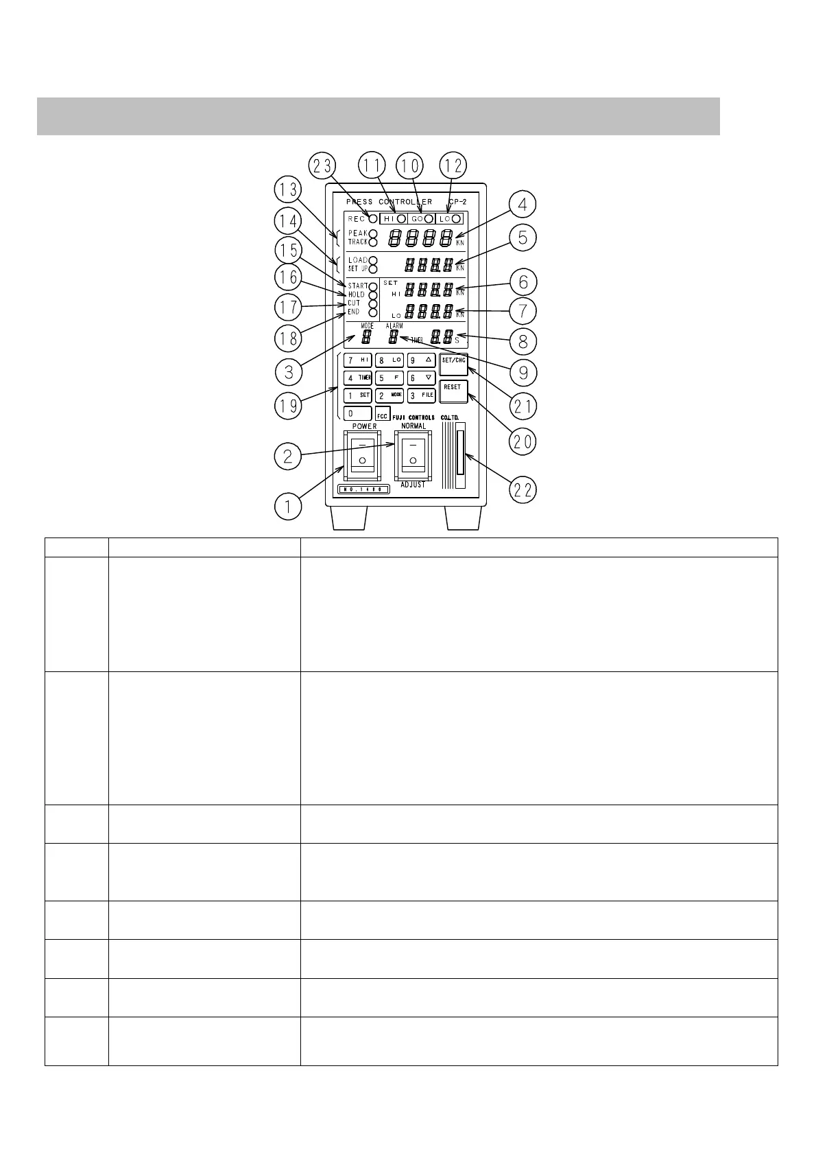 Page #6 background image