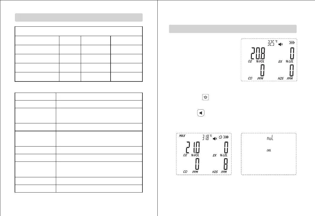 Page #5 background image