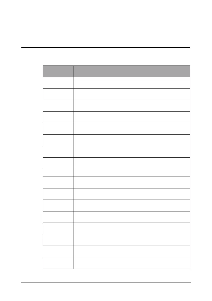Page #109 background image