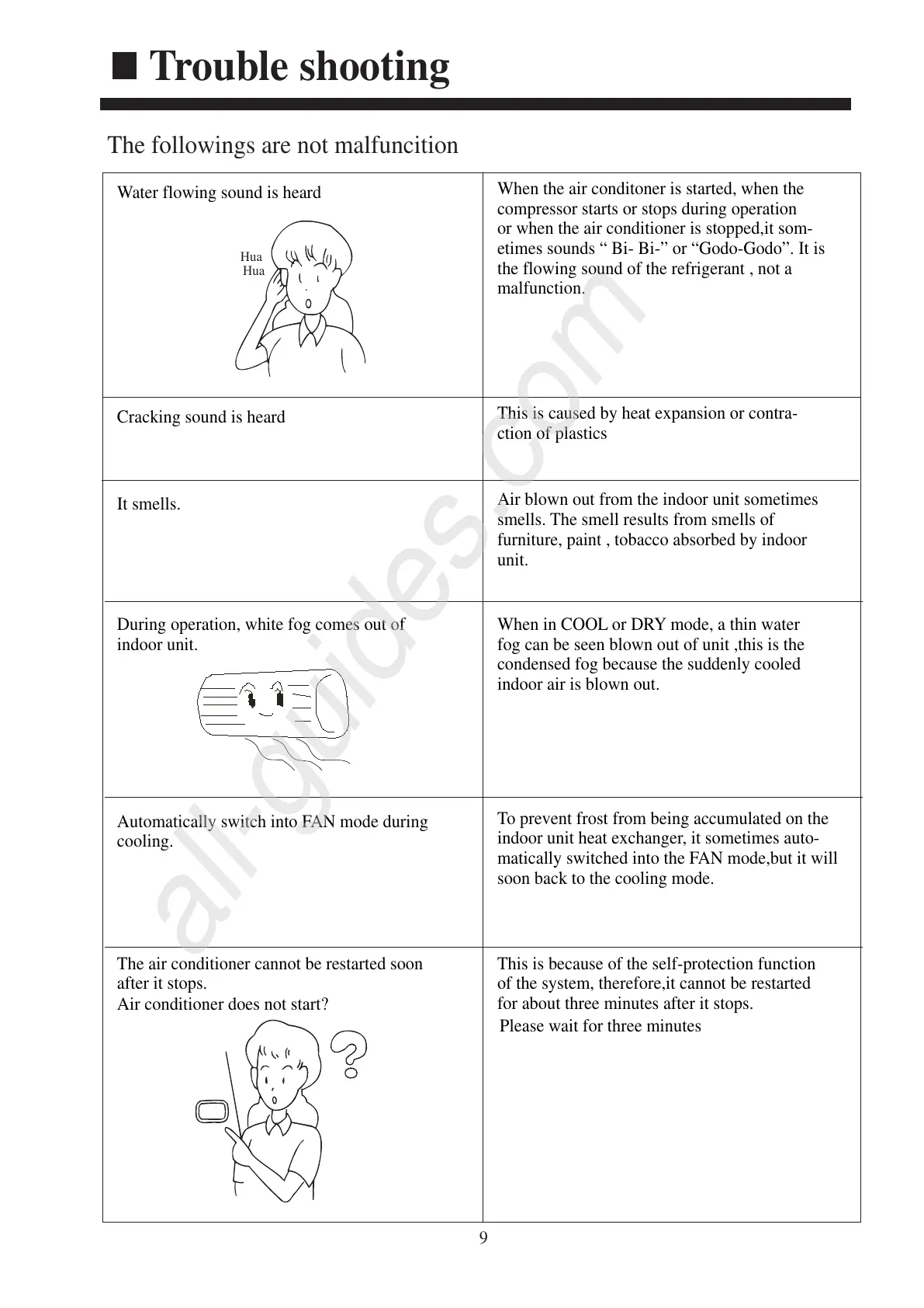 Page #11 background image
