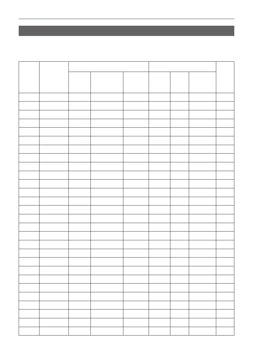Page #86 background image