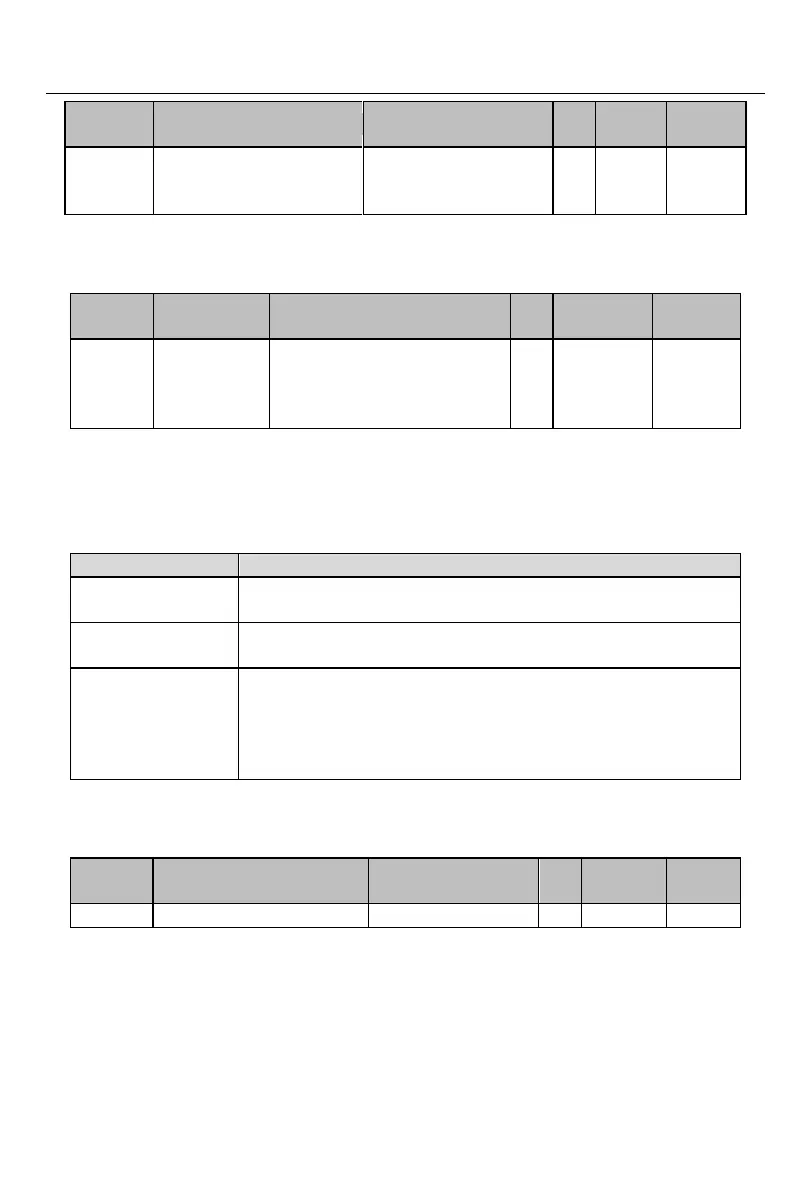 Page #263 background image